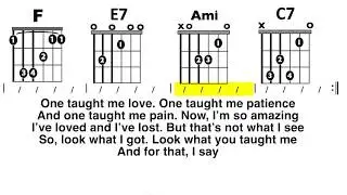 thank u, next (Ariana Grande) EXPLICIT EASY chord and lyric play along