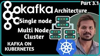 Part 3.1 Deep Dive into Kafka Architecture | Single Node vs Multi Node and Messages Flow #kafka