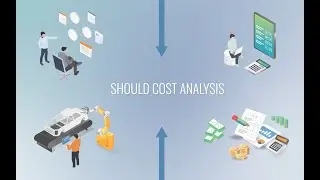 Goken Should Cost Services
