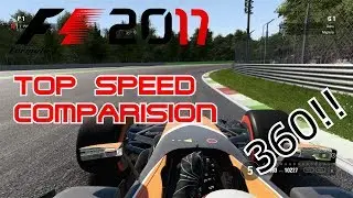 F1 2017 @Monza Top Speed Test With all Team