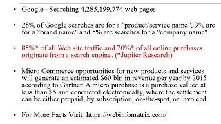 Seo Service Company In NYC
