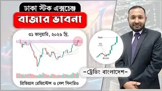 Resistance and Sales Scenario. Dhaka Stock Exchange Market Thoughts. Dhaka Stock Exchange. Stock ...