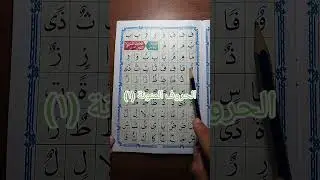 الحروف المنونة (١)
