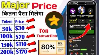 Major Coin price prediction😘Major coin listing date /The creypto boy