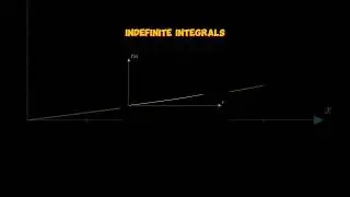 Indefinite Integrals Graphically💓 #mathematicalbeauty #integration