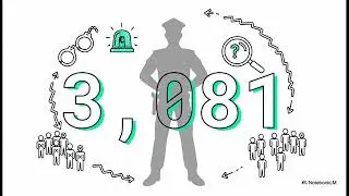 Inside Kano Police&rsquo;s 2025 Report: 3,000+ Arrests and Operation Kukan Kura