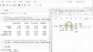 How to evaluate ScikitLearn classification model results