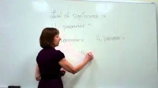 General components of a hypothesis test explained