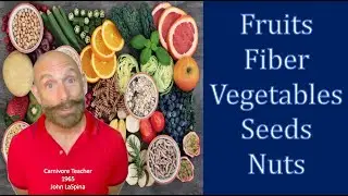 Dispelling Nutrition Myths: Bioavailability of Fruit, Fiber, Nuts, Seeds, and Vegetables #myths