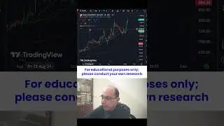 Vijaya Diagnostic mein entry kab krein? 💸💰#swingtrading #techicalanalysis #chartanalysis