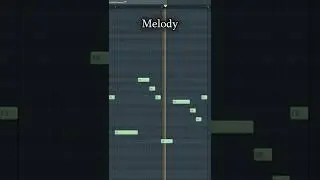Making a LoFi beat in FL Studio
