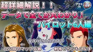機体は優秀だったがパイロットは如何に！？ガンダムXの新規パイロットをまとめて性能調査！【ジージェネエターナル】