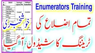 Enumerators Training Schedule of All Districts of Punjab Good News For Enumerators