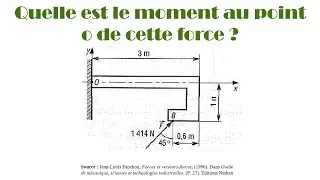 M&eacute;canique appliqu&eacute;e | Moment d&rsquo;une force dans le plan XY &ndash; Cours simple avec exemples