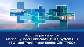 Chevron Oronite Marine and Large Engine Oil Lubricant Additives Overview
