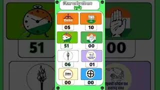 Pune Zilla Parishad Election Result 2026 Maharashtra! #zillaparishad #bmcelection #pune #viral