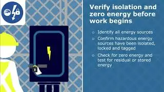 Microlearning | Energy Isolation