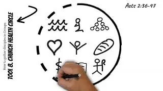 (TOOL 8) CHURCH HEALTH CIRCLE