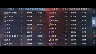 【逆水寒手游】台服甲組聯賽 沐雨云煙 vs 沐煙霏花 龍吟人傷第一 重傷依舊斷層 無神兵無綁奶