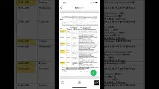 BEd GNDU semester 2 exam datesheet #gnduupdate #datesheet2025 #semester2exam #bed