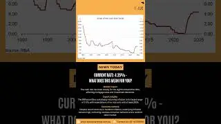 RBA's last cash rate call of 2024 | Current Rate: 4.35% - What does this mean for you?