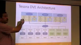 DBaaS: Trove on Openstack