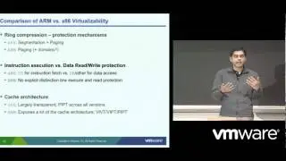 ARM Core Virtualization