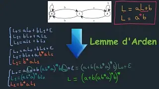 LE LEMME D'ARDEN