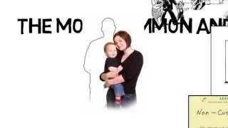 Protect Your Rights in a Child Custody Case
