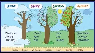 Python Exercise #1 - Seasons and months