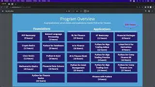 Certificate in Python for Finance | CPF Program Information Session