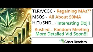 #TLRY #CGC #MSOS #SNDL #HITI   WEED STOCK Technical Analysis