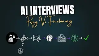 RAG vs Fine-Tuning Explained for AI Engineer Interviews