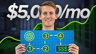 How to Start An Online Business With NO Money! (How To Make Money Online 2026)