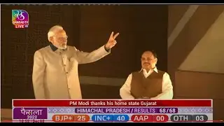 Special Coverage | Verdict 2022 | Gujarat Himachal Assembly Polls |18:12PM To 18:53PM | 08 Dec, 2022