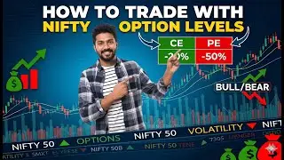 Как торговать с использованием уровней опционов Nifty #nicholasoptionhunter #optiontrading #nifty...