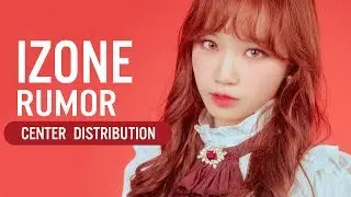 IZ*ONE - RUMOR || CENTER DISTRIBUTION