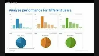 Google Analytics for Apps