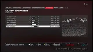 F1 24 ЛУЧШИЕ НАСТРОЙКИ ДЛЯ ВСЕХ ТРАСС