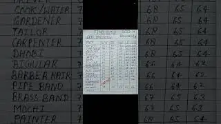 CRPF CUT OFF 2023 #crpfconstable #crpf #shortvideo