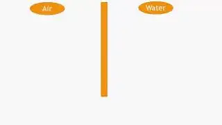 015 free convection and radiation heat transfer