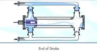 Double Acting Piston Pump