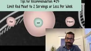 Limit Red Meat to 2 Servings or Less Per Week. Part 4: Tips