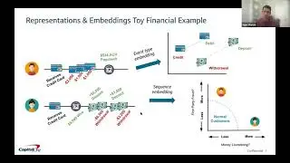 iCubed Seminar: Samuel Sharpe, Capital One
