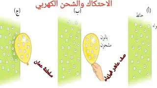 الدرس (2) : الاحتكاك والشحن الكهربي : صف عاشر فيزياء كامبريدج بسلطنة عمان .احمد عبد النبي
