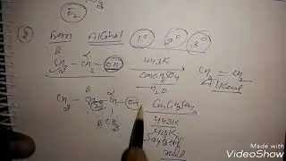 Alkene by ms patheriya