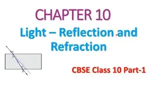 LIGHT REFLECTION & REFRACTION PART-1 | CLASS 10 CBSE | SCIENCE