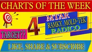 MTAR, RAMKY INFRA, Radico Khaitan & Mold-Tek share latest news