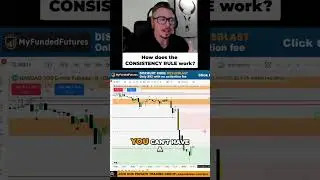Объяснение правила последовательности фирмы Prop! 🤔💰