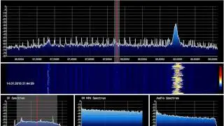Tropo 67.91 MHz - Радио 